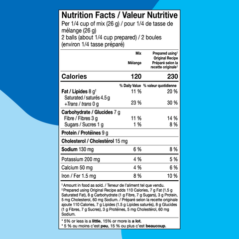 Mélange à la noix de coco et cacao